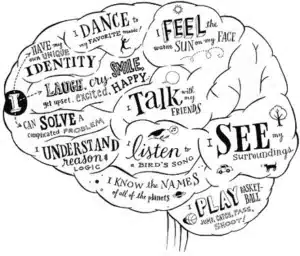 What's on your mind?